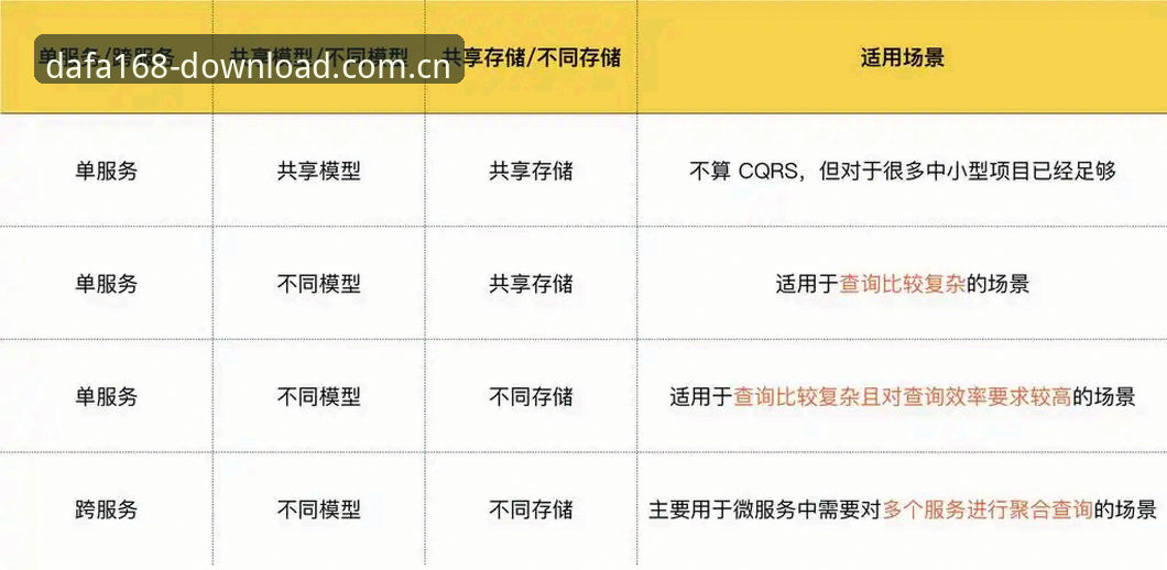 揭秘大发168安装背后的数据逻辑：从“看球”到“用球”的思维转换